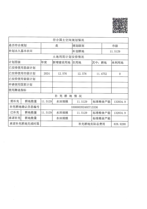 农用地和未利用地转用方案3.jpg