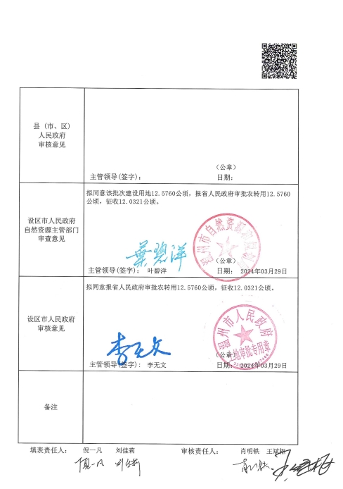 农用地和未利用地转用方案5.jpg